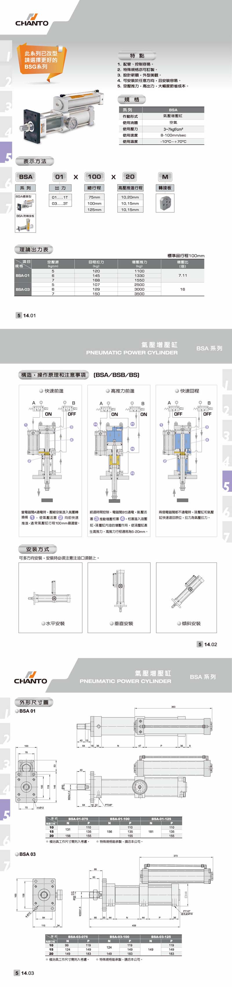 BSA 空油增壓缸